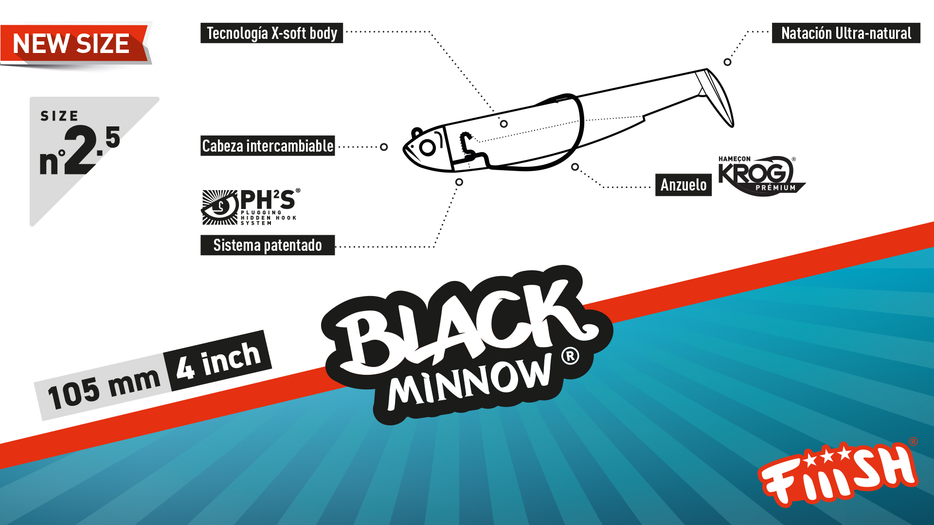 El nuevo Black Minnow Talla 2.5: el señuelo de vinilo perfecto para la pesca de depredadores