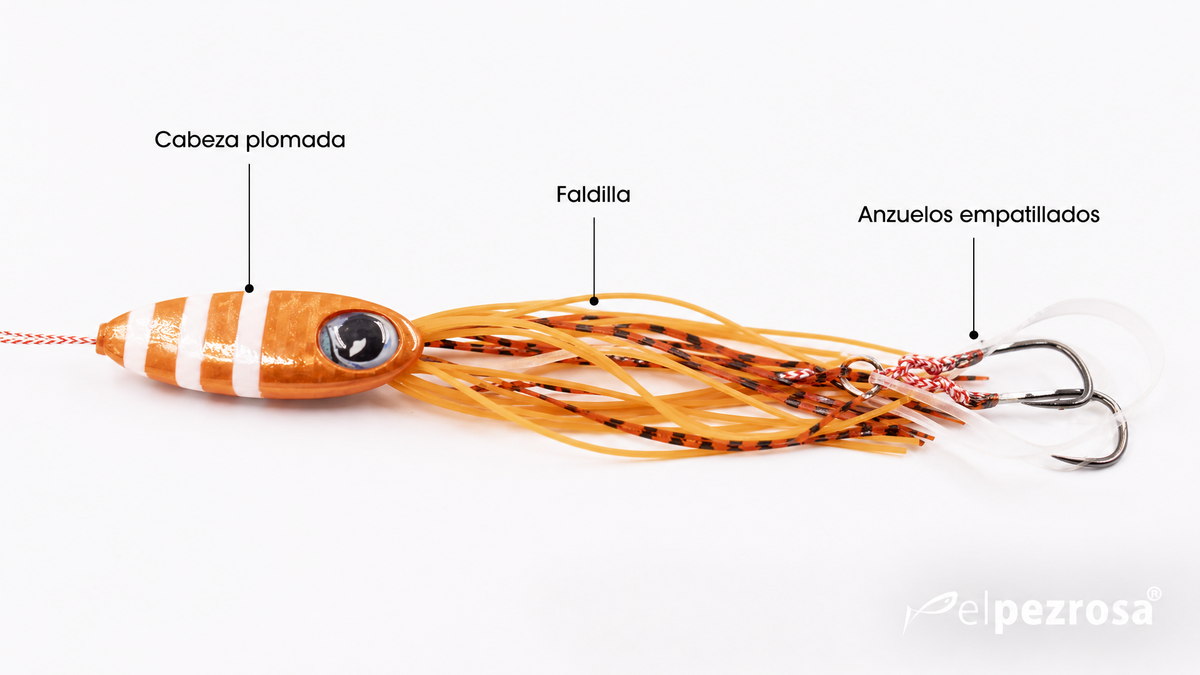 Anatom?a de un se?uelo Tai Rubber: cabeza plomada, faldilla de silicona y anzuelos empatillados